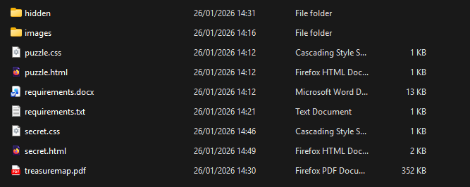 file layout of the puzzle completed